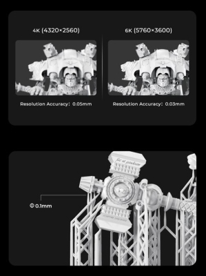 3D принтер Creality HALOT RAY