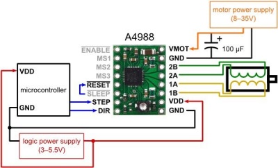 Драйвер шагового двигателя A4988